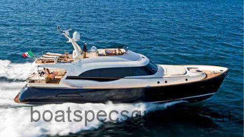 Mochi Craft Dolphin 74 specs and reviews 